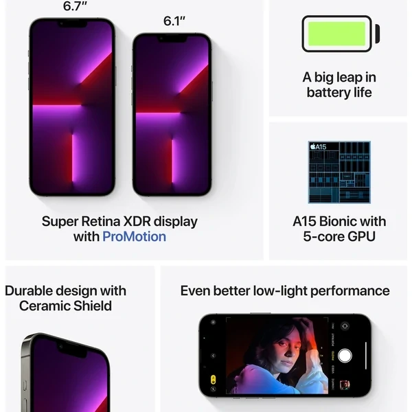 APPLE IPHONE 13 PRO 128GB GRAFITOVÝ, POUŽITÉ ZBOŽÍ